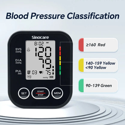 Smart Arm Blood Pressure Monitor